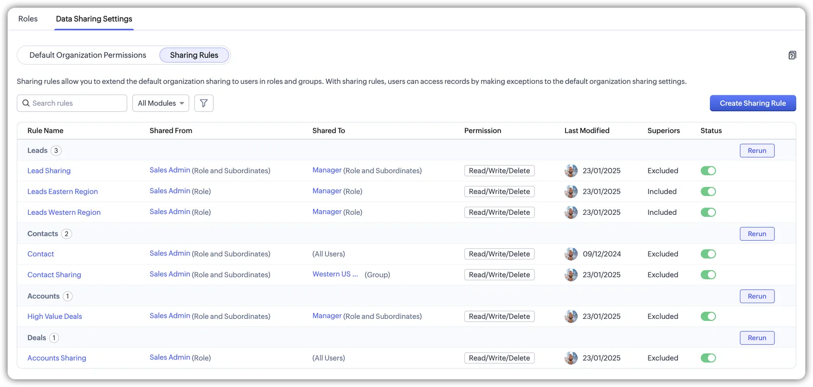 Zoho CRM data sharing settings screen showing sharing rules.